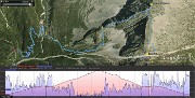 Traccia_2016-10-29 164804
